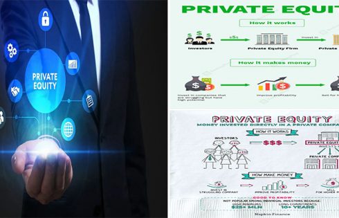 Types of Private Equity Example