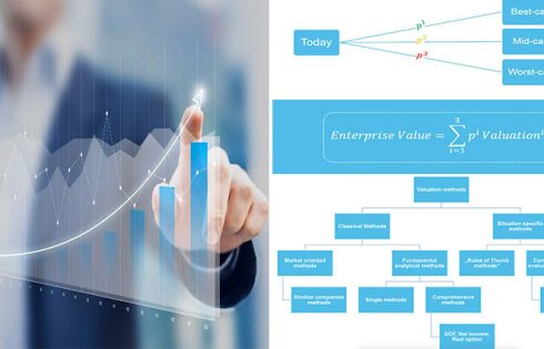 Venture Capital Valuation Methods