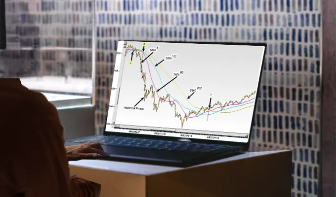 Mutual Fund Timing: Precision Strategies for Singapore’s Elite Investors