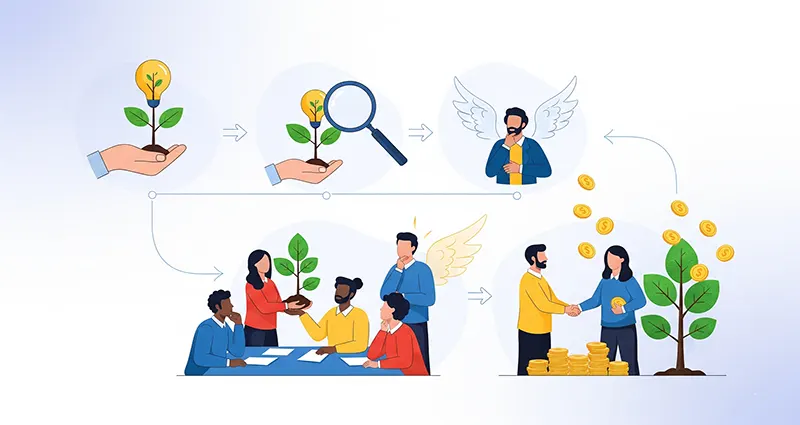 How to Secure Angel Funding for Your Startup
