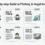 Step-by-step Guide to Pitching to Angel Investors